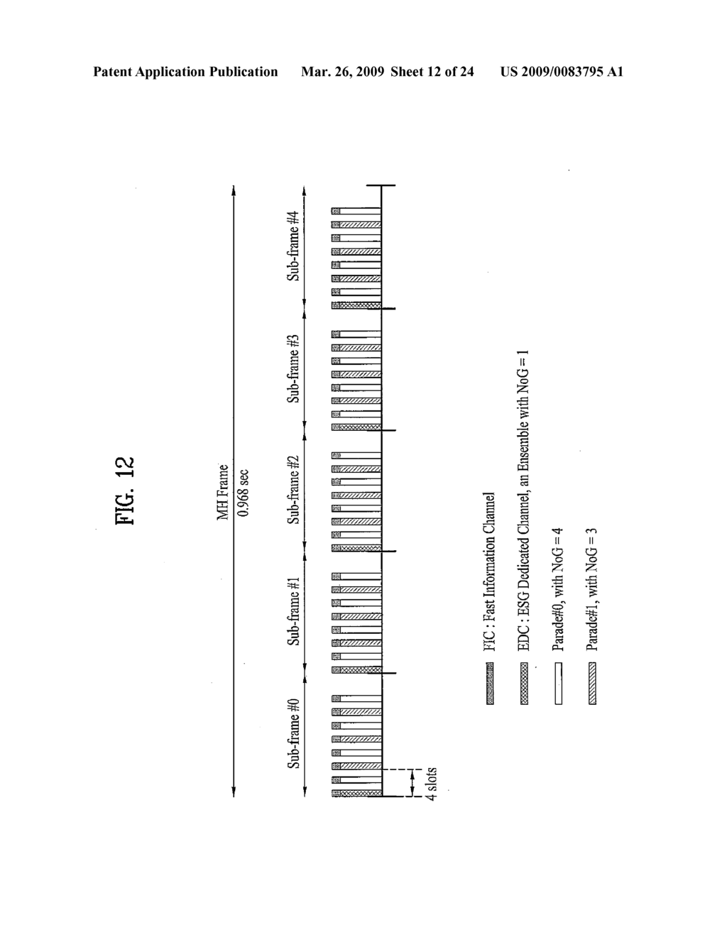 DIGITAL BROADCASTING SYSTEM AND METHOD OF PROCESSING DATA IN DIGITAL BROADCASTING SYSTEM - diagram, schematic, and image 13