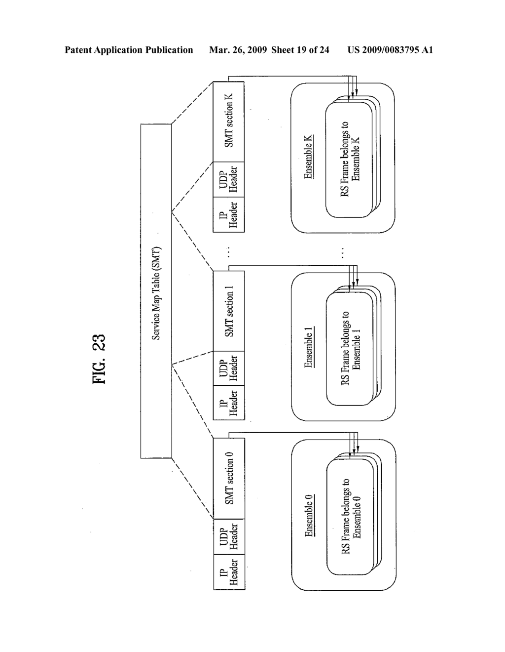 DIGITAL BROADCASTING SYSTEM AND METHOD OF PROCESSING DATA IN DIGITAL BROADCASTING SYSTEM - diagram, schematic, and image 20