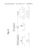 System and Method for Low Cost Mobile TV diagram and image