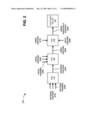 SEARCHING CHANNEL PATH DISPLAY OF A VIDEO NETWORK diagram and image