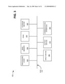 SEARCHING CHANNEL PATH DISPLAY OF A VIDEO NETWORK diagram and image