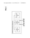 SEARCHING CHANNEL PATH DISPLAY OF A VIDEO NETWORK diagram and image