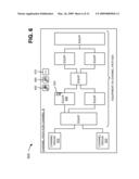 SEARCHING CHANNEL PATH DISPLAY OF A VIDEO NETWORK diagram and image