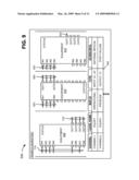 SEARCHING CHANNEL PATH DISPLAY OF A VIDEO NETWORK diagram and image