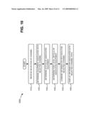 SEARCHING CHANNEL PATH DISPLAY OF A VIDEO NETWORK diagram and image