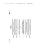 SEARCHING CHANNEL PATH DISPLAY OF A VIDEO NETWORK diagram and image