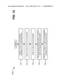 SEARCHING CHANNEL PATH DISPLAY OF A VIDEO NETWORK diagram and image