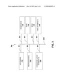 NETWORK ACCESS CONTROL diagram and image