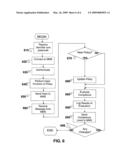 NETWORK ACCESS CONTROL diagram and image