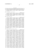 Use of Antagonists of Cxcl13 or Cxcr5 for Treating Wounds of Fibrotic Diseases diagram and image