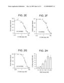 SEQUENCE-SPECIFIC INHIBITION OF SMALL RNA FUNCTION diagram and image