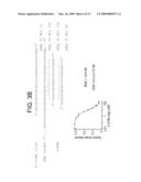 SEQUENCE-SPECIFIC INHIBITION OF SMALL RNA FUNCTION diagram and image