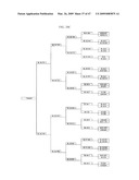 Gerbera with leafy flower stem trait and in bud shipping trait diagram and image