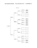 Gerbera with leafy flower stem trait and in bud shipping trait diagram and image