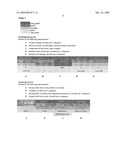 Gerbera with leafy flower stem trait and in bud shipping trait diagram and image