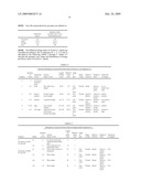 Gerbera with leafy flower stem trait and in bud shipping trait diagram and image