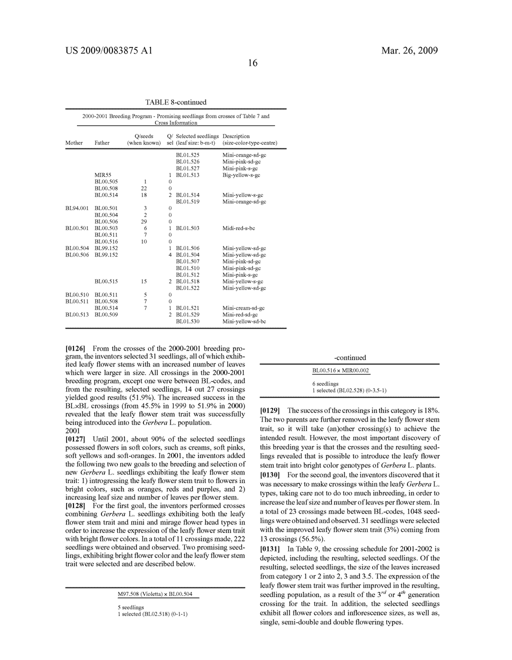 Gerbera with leafy flower stem trait and in bud shipping trait - diagram, schematic, and image 64