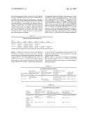 Gerbera with leafy flower stem trait and in bud shipping trait diagram and image