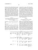 Gerbera with leafy flower stem trait and in bud shipping trait diagram and image