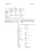 Gerbera with leafy flower stem trait and in bud shipping trait diagram and image