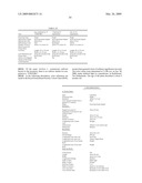 Gerbera with leafy flower stem trait and in bud shipping trait diagram and image