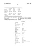 Gerbera with leafy flower stem trait and in bud shipping trait diagram and image