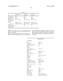 Gerbera with leafy flower stem trait and in bud shipping trait diagram and image