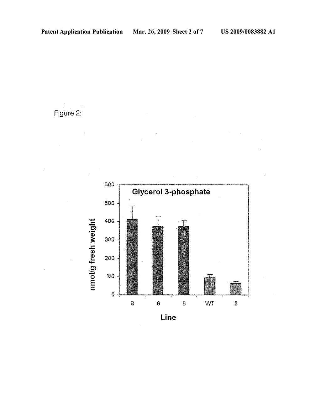 METHOD FOR INCREASING THE TOTAL OIL CONTENT IN OIL PLANTS - diagram, schematic, and image 03