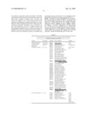 D-Amino Acid Selection For Soybean diagram and image