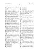 D-Amino Acid Selection For Soybean diagram and image