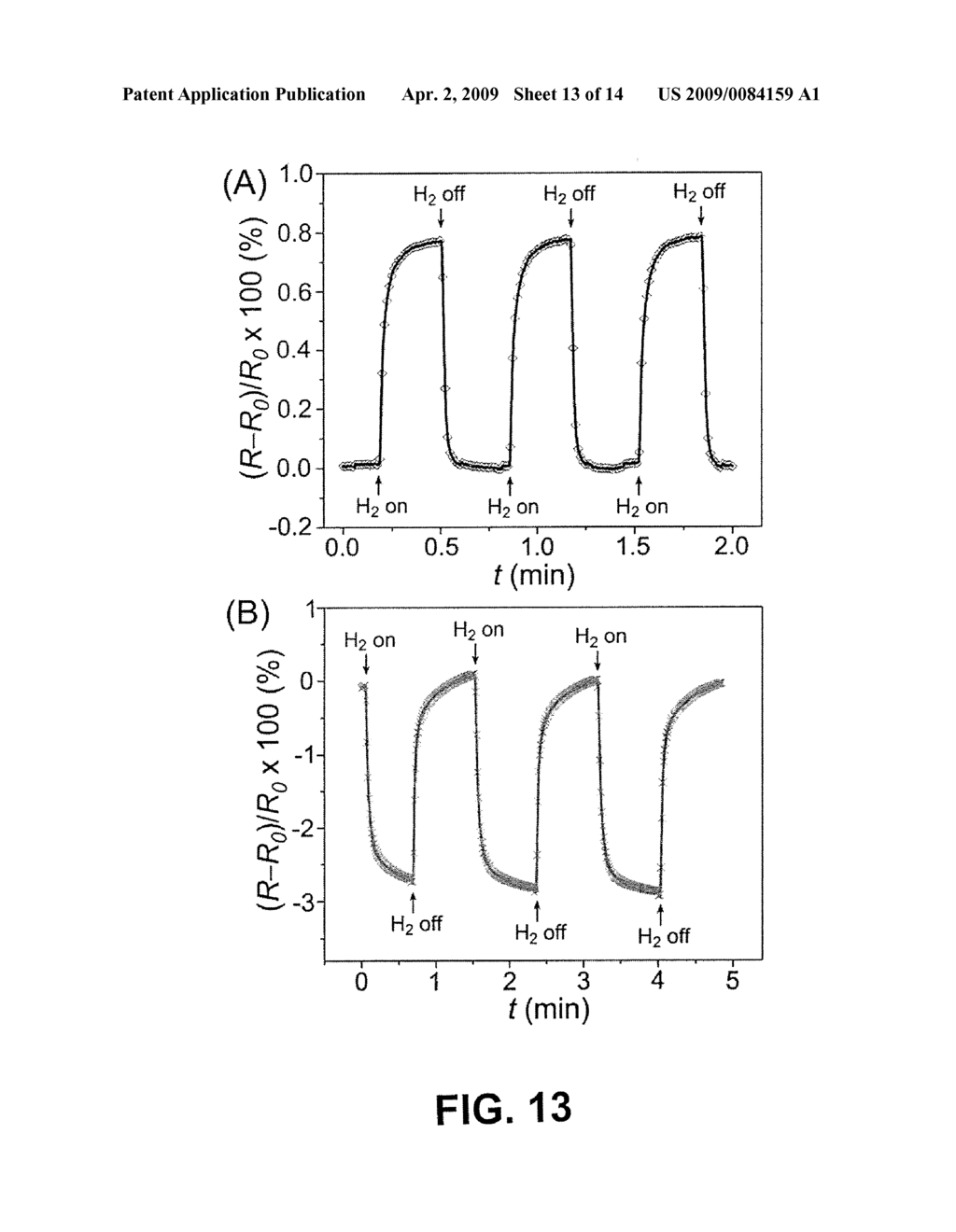 High-Performance Flexible Hydrogen Sensors - diagram, schematic, and image 14