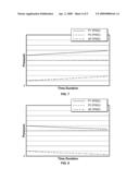 FILTER MONITOR-FLOW METER COMBINATION SENSOR diagram and image