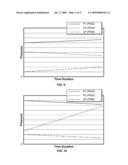 FILTER MONITOR-FLOW METER COMBINATION SENSOR diagram and image