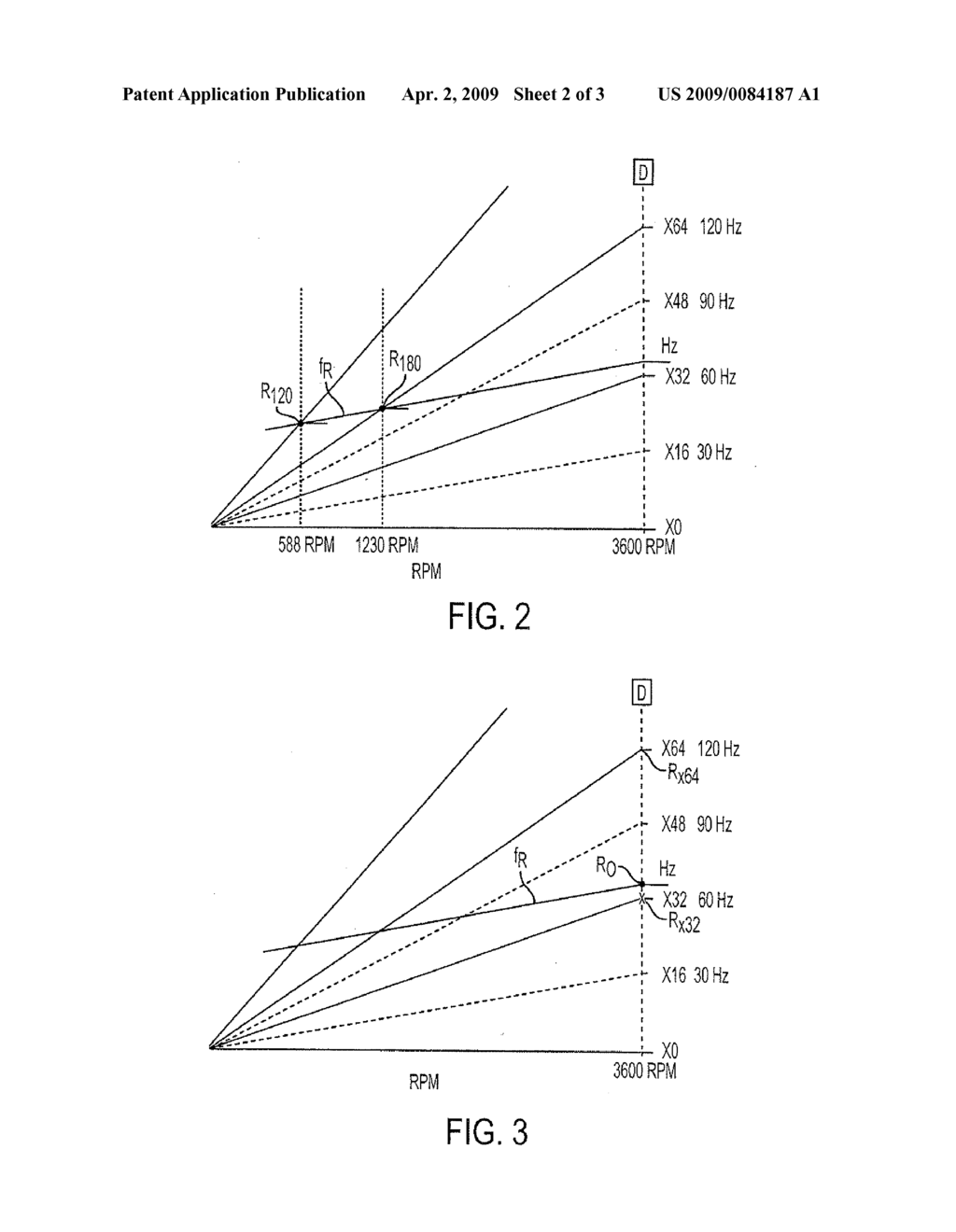 Non-Synchronous Vibrational Excitation of Turbine Blades Using a Rotating Excitation Structure - diagram, schematic, and image 03