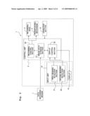 Bending-detection apparatus diagram and image