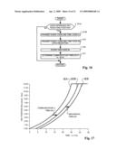 MUSIC PERFORMANCE SYSTEM FOR MUSIC SESSION AND COMPONENT MUSICAL INSTRUMENTS diagram and image