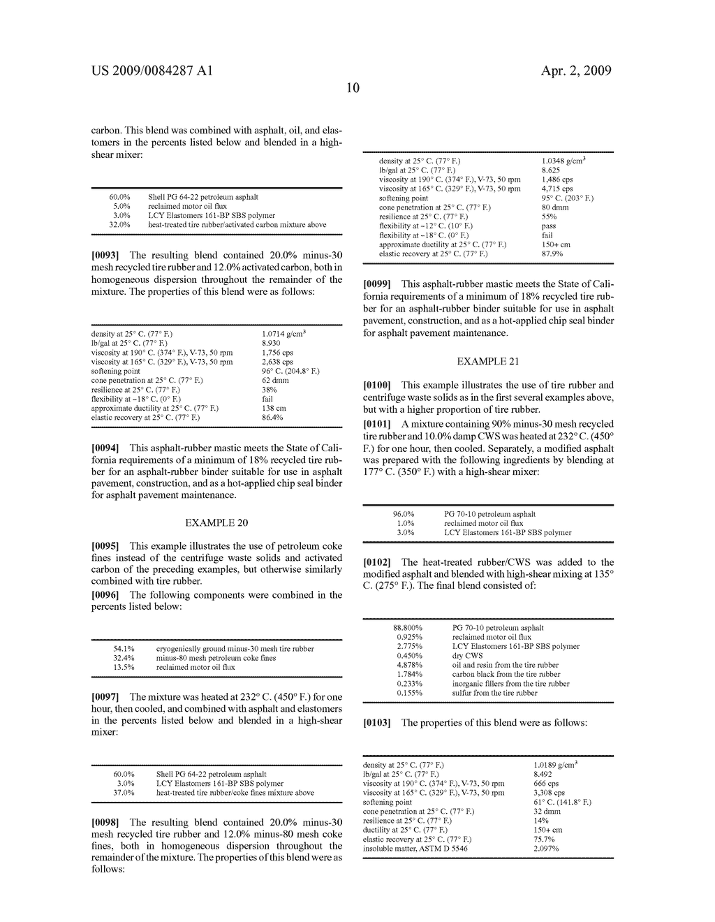 INCORPORATION OF HEAT-TREATED RECYCLED TIRE RUBBER IN ASPHALT COMPOSITIONS - diagram, schematic, and image 11