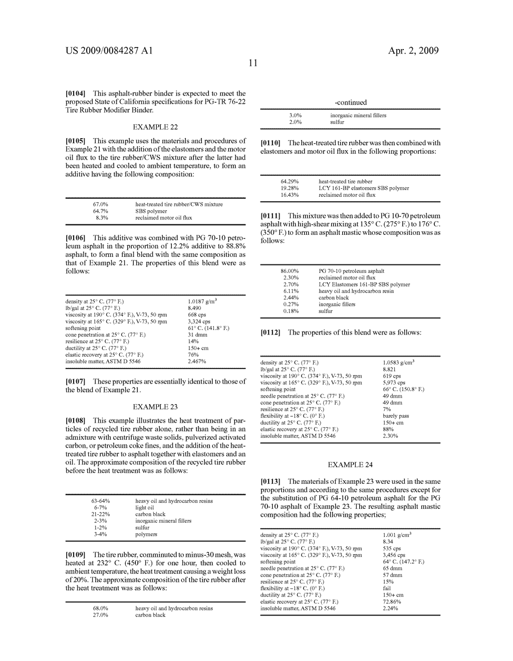 INCORPORATION OF HEAT-TREATED RECYCLED TIRE RUBBER IN ASPHALT COMPOSITIONS - diagram, schematic, and image 12