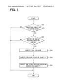 CONTROLLER FOR ACCUMULATOR FUEL INJECTION SYSTEM diagram and image