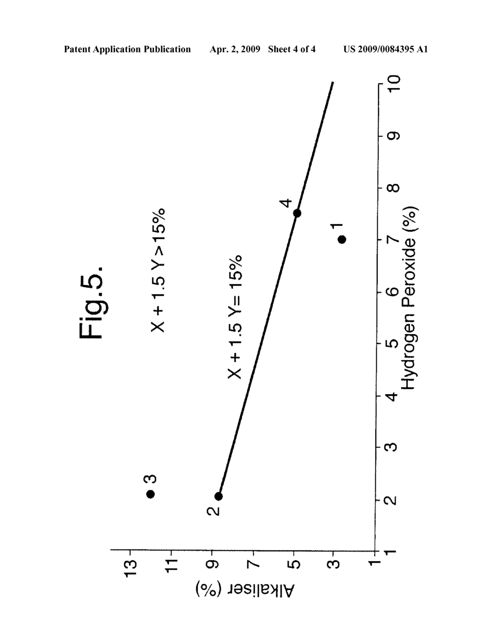 System for Highlighting Hair - diagram, schematic, and image 05