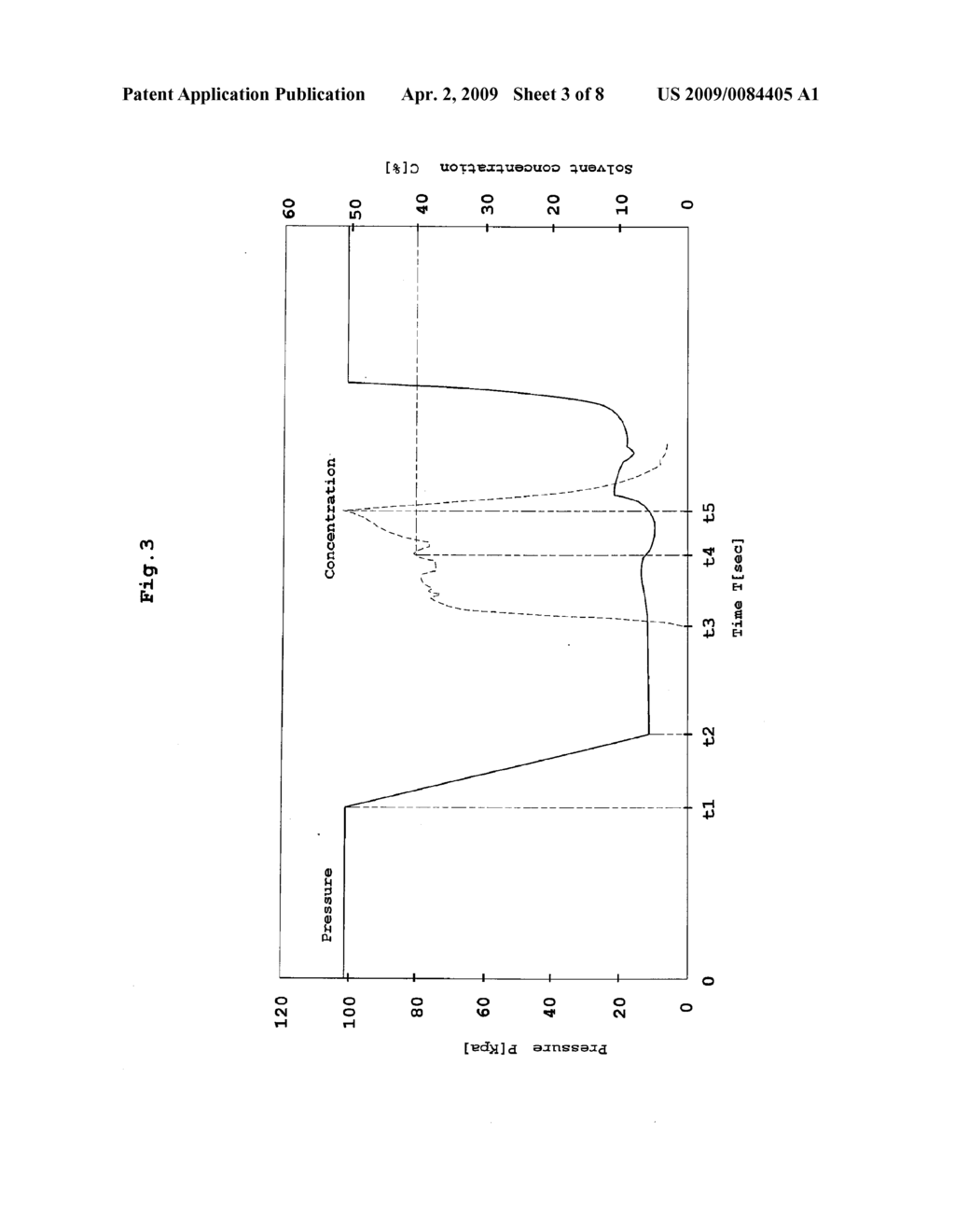 SUBSTRATE TREATING APPARATUS AND SUBSTRATE TREATING METHOD - diagram, schematic, and image 04