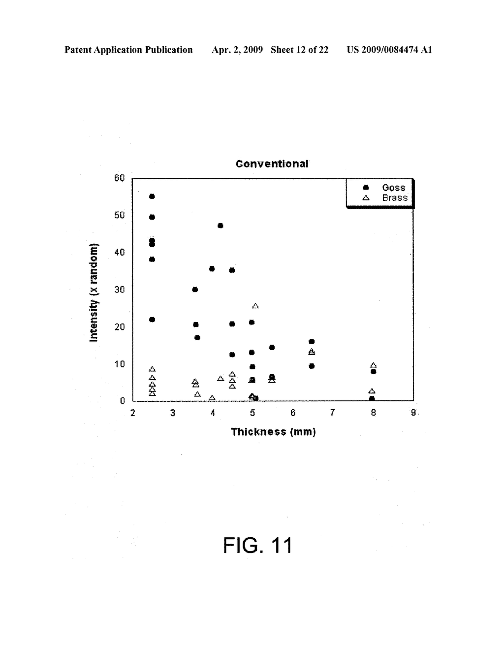 RECRYSTALLIZED ALUMINUM ALLOYS WITH BRASS TEXTURE AND METHODS OF MAKING THE SAME - diagram, schematic, and image 13