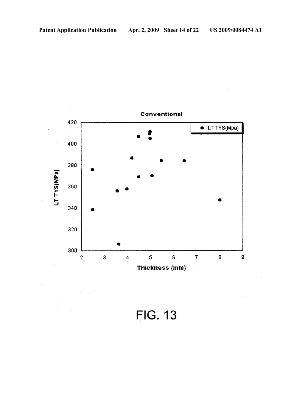 RECRYSTALLIZED ALUMINUM ALLOYS WITH BRASS TEXTURE AND METHODS OF MAKING THE SAME - diagram, schematic, and image 15