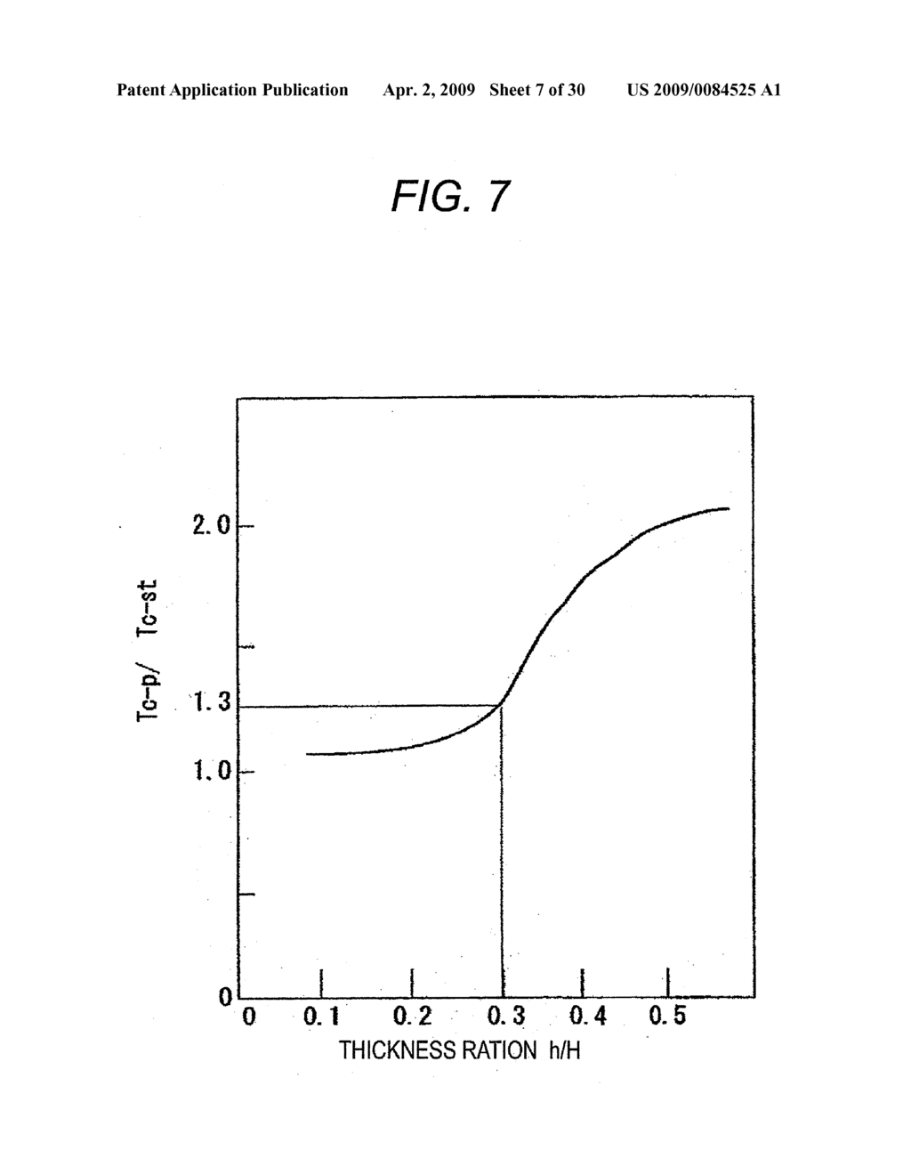 HEATSINK APPARATUS AND ELECTRONIC DEVICE HAVING THE SAME - diagram, schematic, and image 08