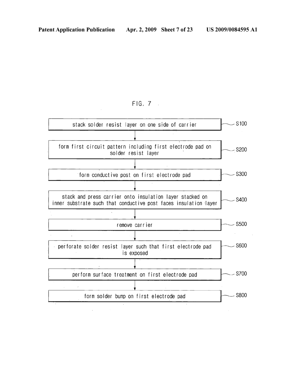 Printed circuit board and manufacturing method of the same - diagram, schematic, and image 08