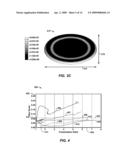 COMPRESSIBLE OBJECTS HAVING PARTIAL FOAM INTERIORS COMBINED WITH A DRILLING FLUID TO FORM A VARIABLE DENSITY DRILLING MUD diagram and image