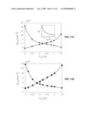 SOLID STATE DEVICE diagram and image