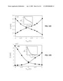 SOLID STATE DEVICE diagram and image