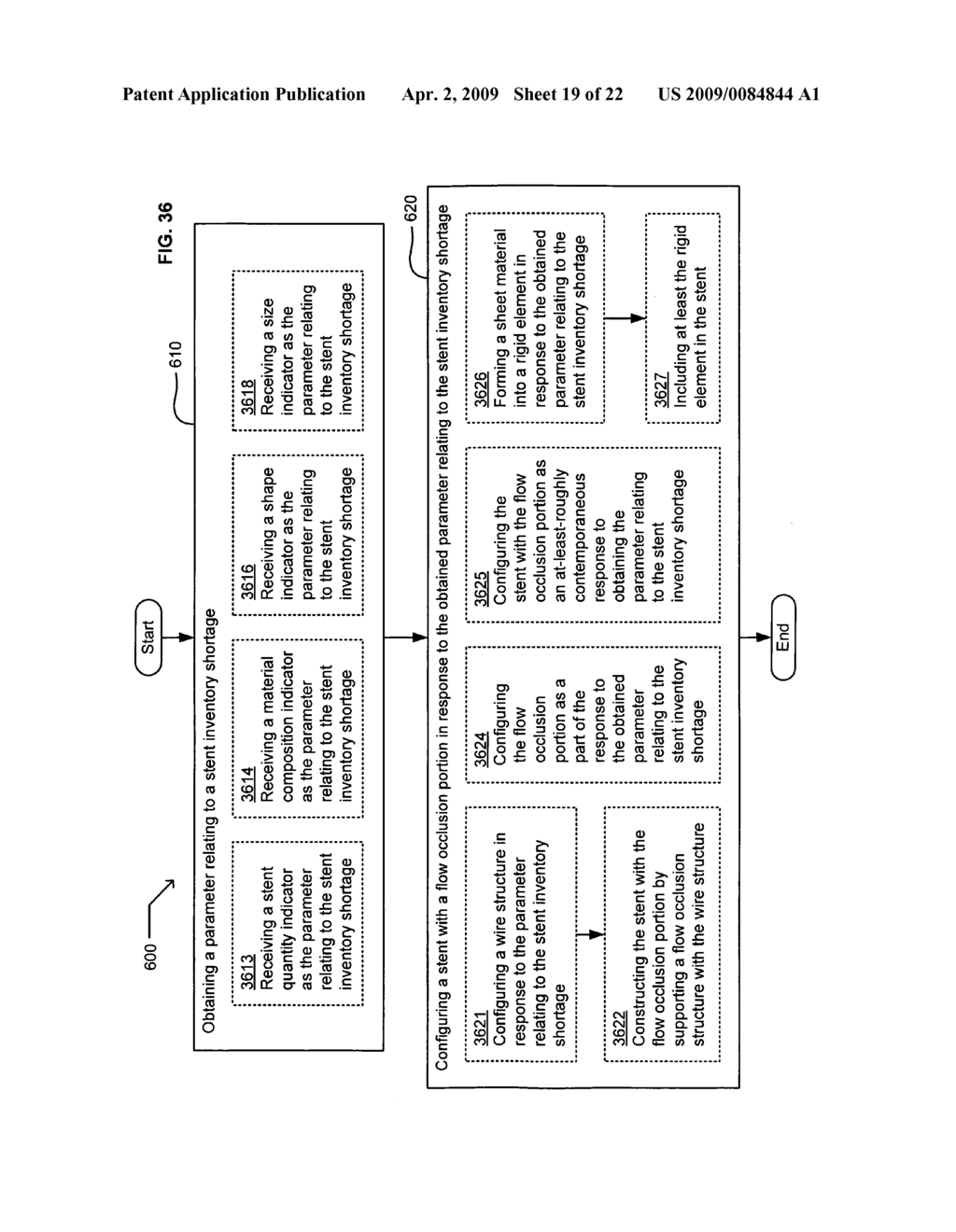 Specialty stents with flow control features or the like - diagram, schematic, and image 20