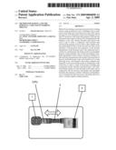 Method For Making A Secure Personal Card And Its Working Process diagram and image